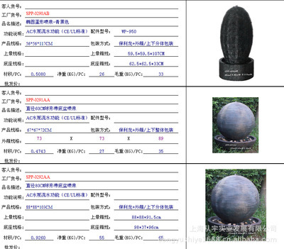 【上海曹家渡流水噴泉、藝術流水】價格,廠家,圖片,塑料、樹脂工藝品,上海從宇實業發展-